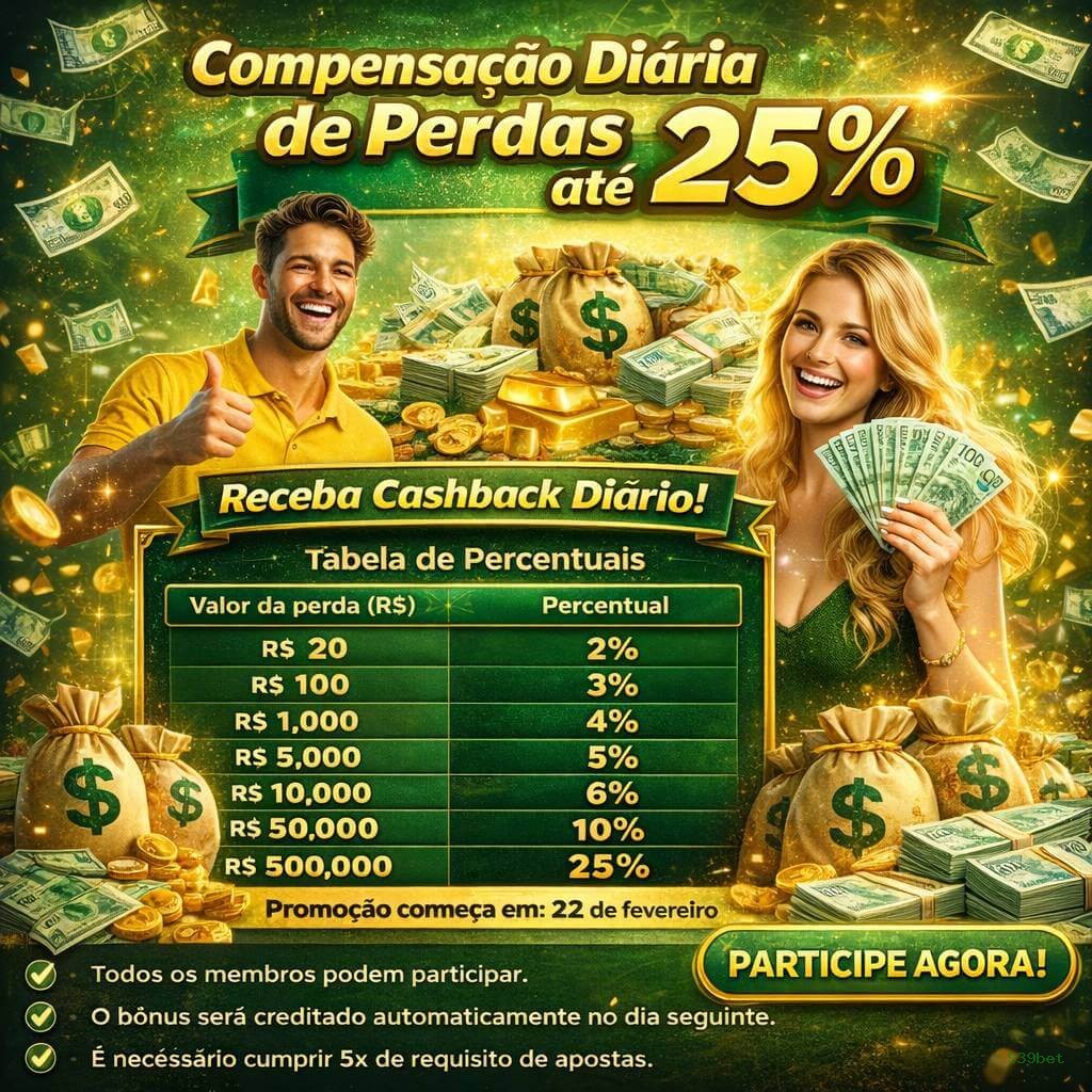 Formulário registro 939bet